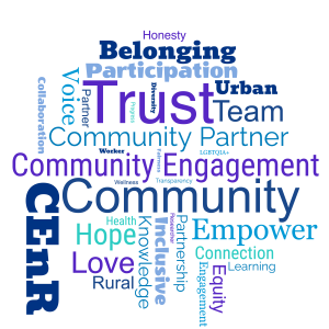 Word cloud with words including: Community, Community Engagement, Community Partner, CEnR, Trust, Belonging, Participation, Empower, Team.